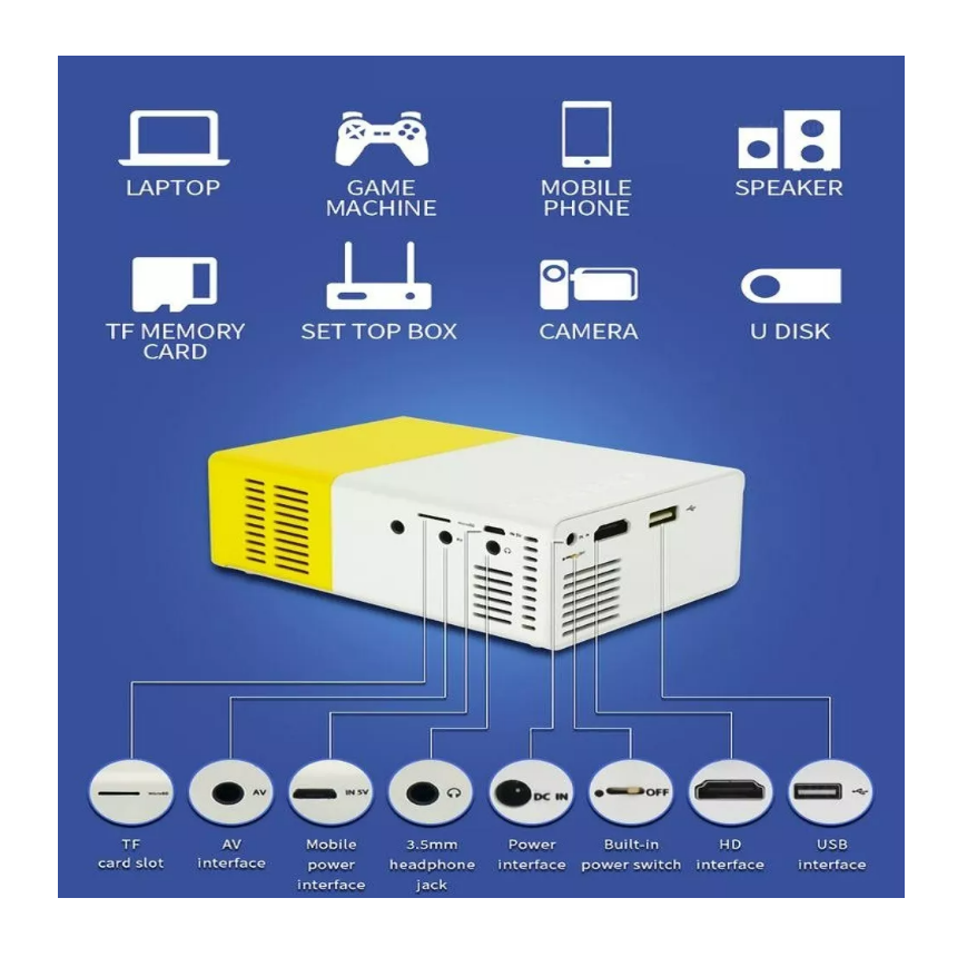 Mini Proyector LED HD.